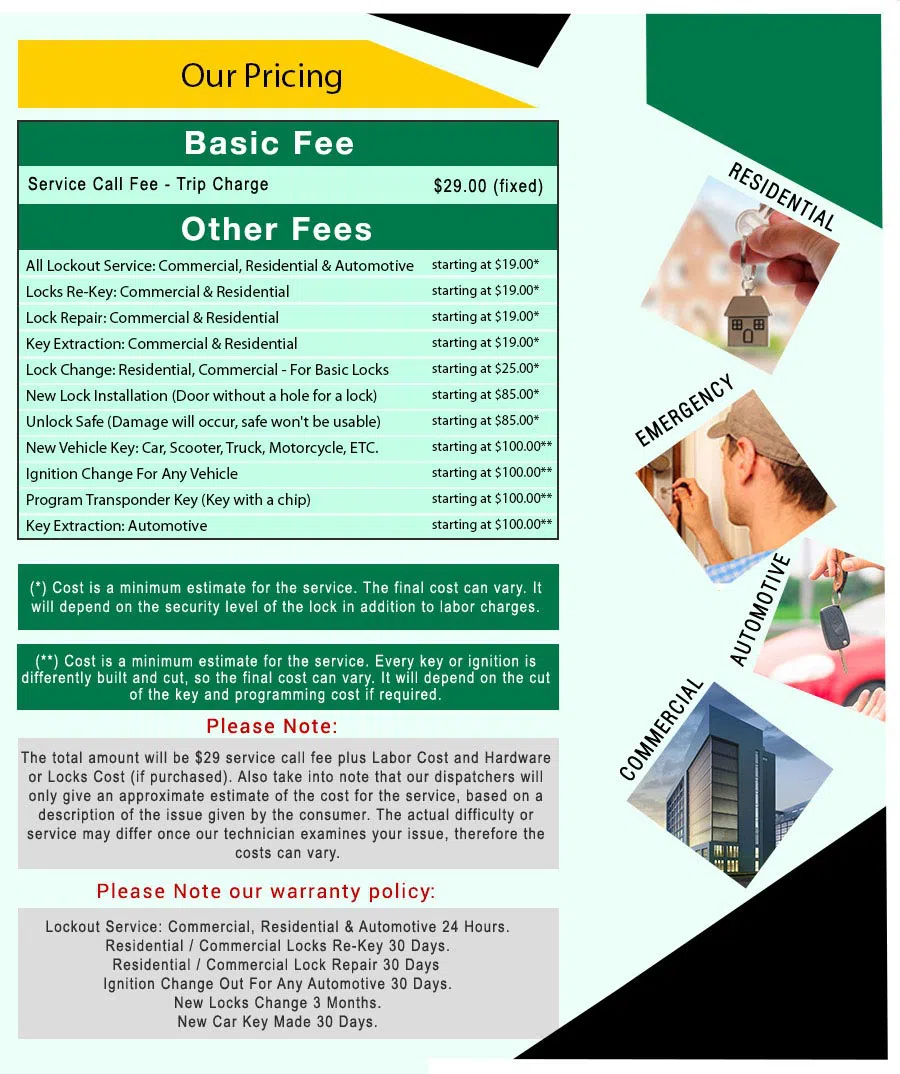 Amber Locksmith Store Columbus, OH 614-321-2093